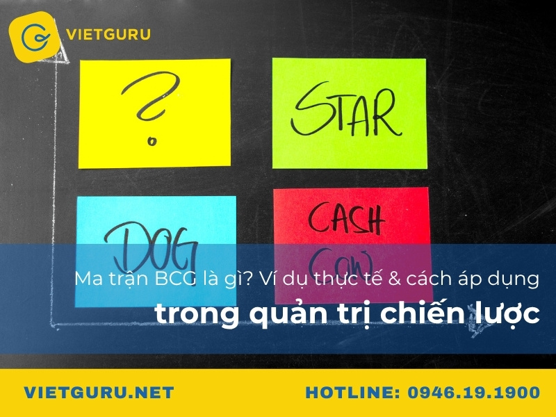 Ma trận BCG là gì? Ví dụ thực tế & cách áp dụng trong quản trị chiến lược
