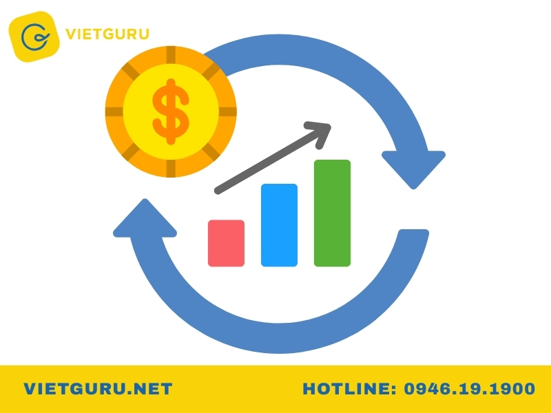 Tiểu luận kinh tế vĩ mô – Hướng dẫn viết và tổng hợp đề tài hay nhất Phương pháp nghiên cứu trong tiểu luận kinh tế vĩ mô