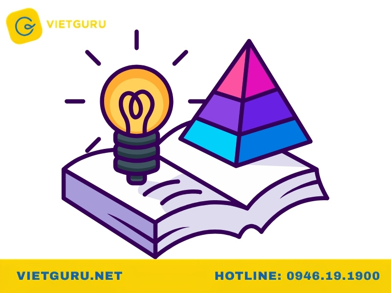 Lịch sử các học thuyết kinh tế: Toàn cảnh từ cổ đại đến hiện đại Đối tượng & phương pháp nghiên cứu của môn lịch sử các học thuyết kinh tế