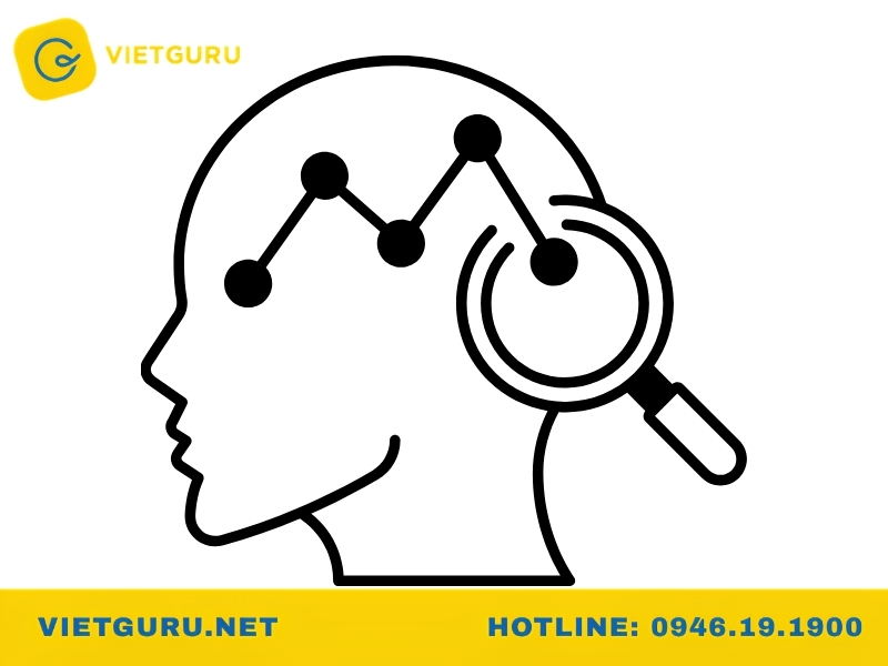 Khái niệm kinh tế học hành vi (Behavioral Economics)