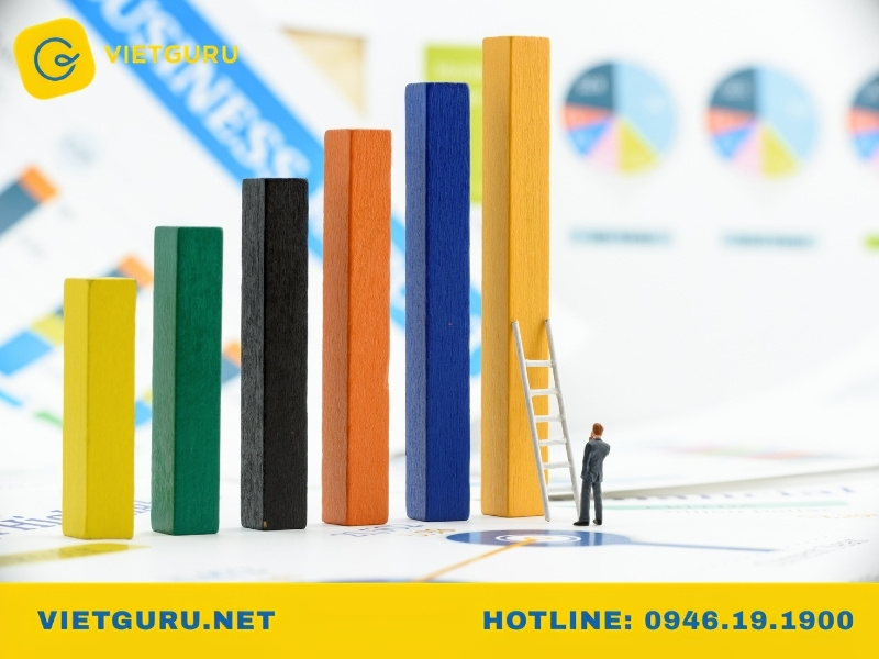 Kinh tế vi mô là gì? Tổng quan về kinh tế học vi mô Khái niệm kinh tế vi mô