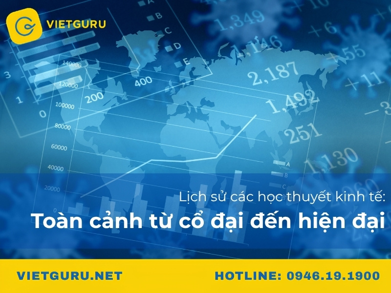 Lịch sử các học thuyết kinh tế: Toàn cảnh từ cổ đại đến hiện đại Lịch sử các học thuyết kinh tế: Toàn cảnh từ cổ đại đến hiện đại