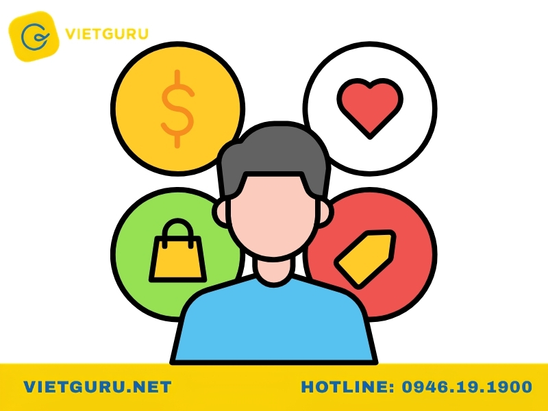 Lịch sử hình thành và phát triển của kinh tế học hành vi