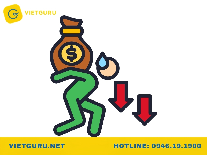 Các lý thuyết cốt lõi của kinh tế hành vi