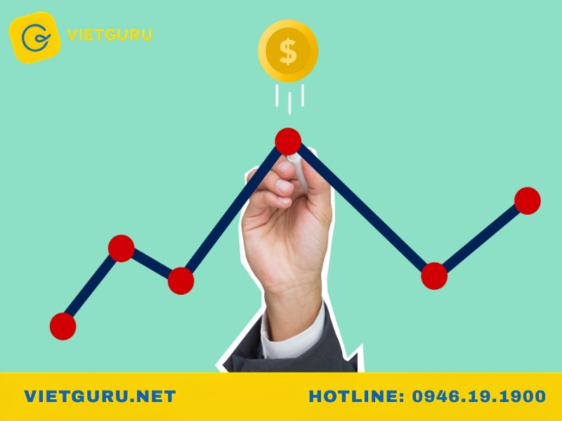 Kinh tế lượng ứng dụng trong kinh tế và tài chính