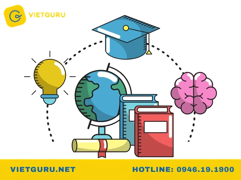 Triết học Mác–Lênin: Tổng quan môn học bắt buộc tại đại học Ý nghĩa của việc học triết học Mác Lênin đối với sinh viên