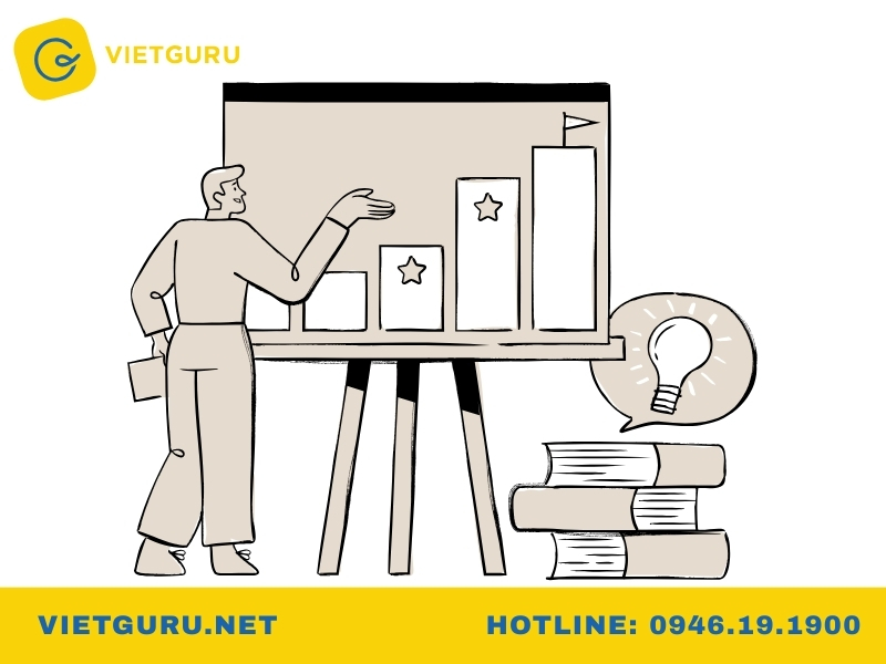 Cách tính điểm công trình khoa học