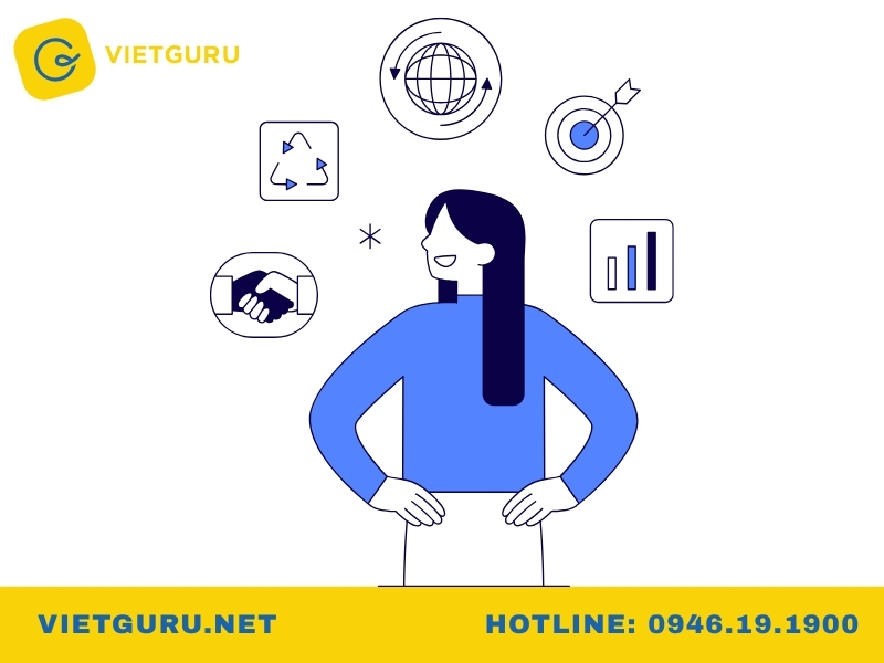 Các khái niệm cốt lõi trong marketing căn bản