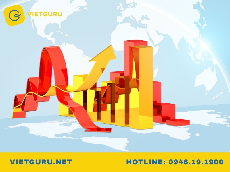 Tác động của hội nhập kinh tế quốc tế đến thị trường Việt Nam