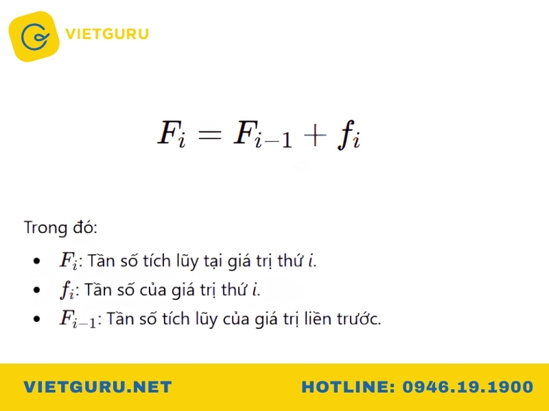 Tần số tích lũy là gì? Cách tính tần số tích lũy trong thống kê Công thức tính tần số tích lũy