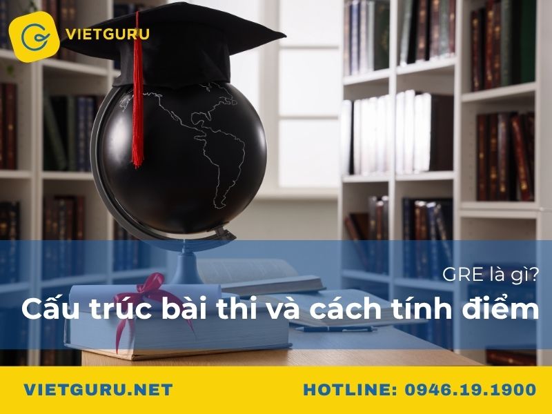 GRE (Graduate Record Examinations) là gì?