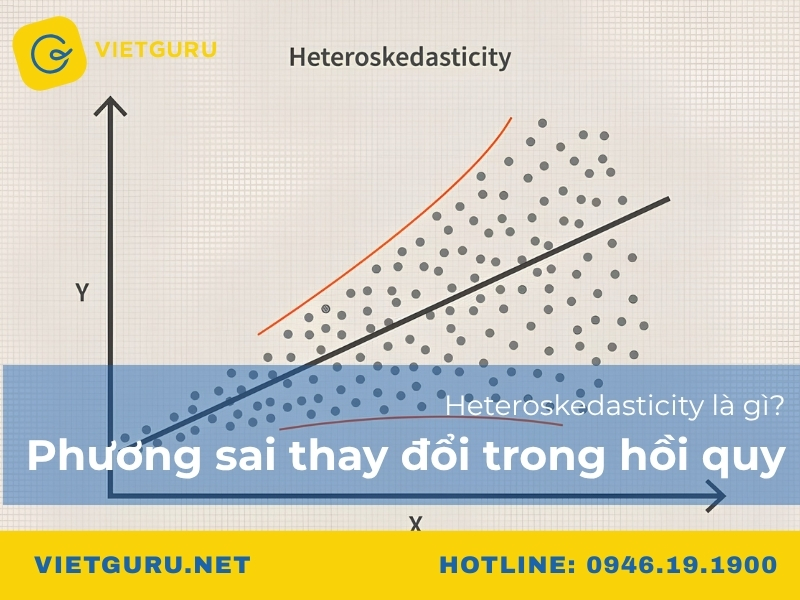 Heteroskedasticity là gì? Phương sai thay đổi trong hồi quy