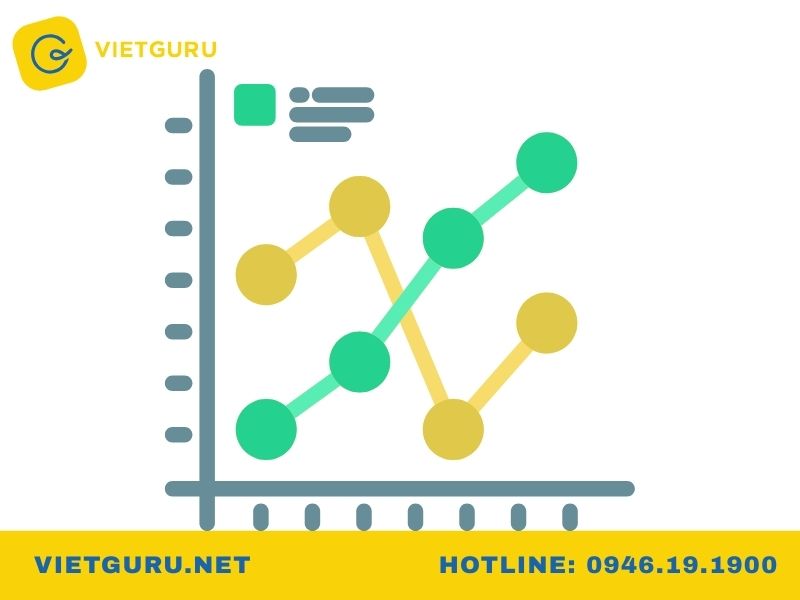 Biến trung gian là gì? Cách kiểm định trong SPSS Phân biệt biến trung gian với biến điều tiết, biến kiểm soát