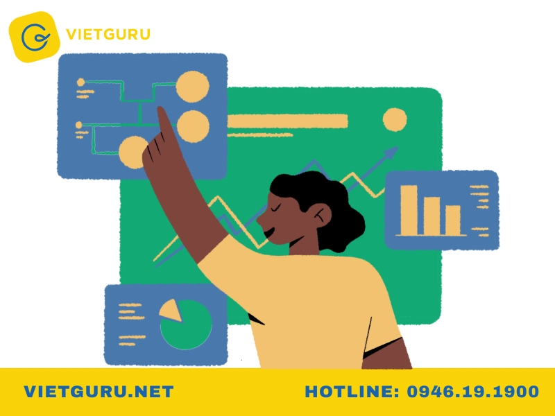 Hệ số hồi quy là gì? Ý nghĩa và cách đọc kết quả Phân biệt hệ số hồi quy chuẩn hóa và chưa chuẩn hóa