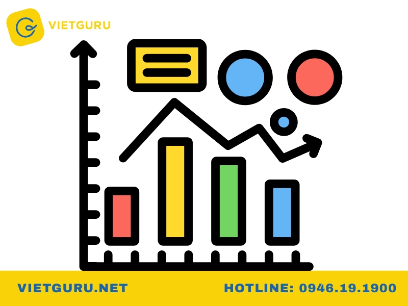 Ví dụ minh họa khoảng tin cậy trong nghiên cứu