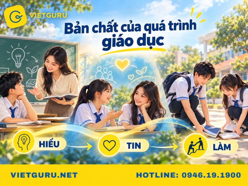 Quá trình giáo dục là gì? Khái niệm, bản chất và đặc điểm Bản chất của quá trình giáo dục