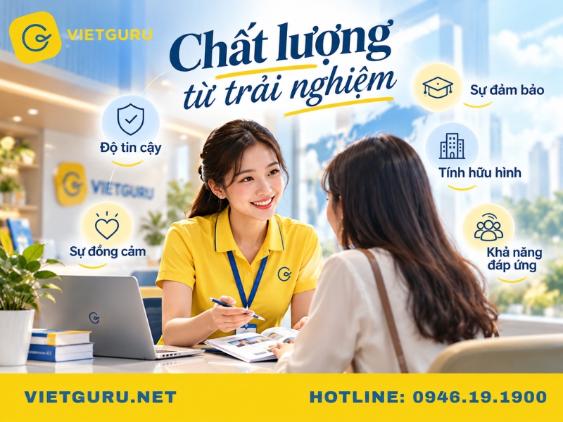 các thành phần phản ánh chất lượng dịch vụ