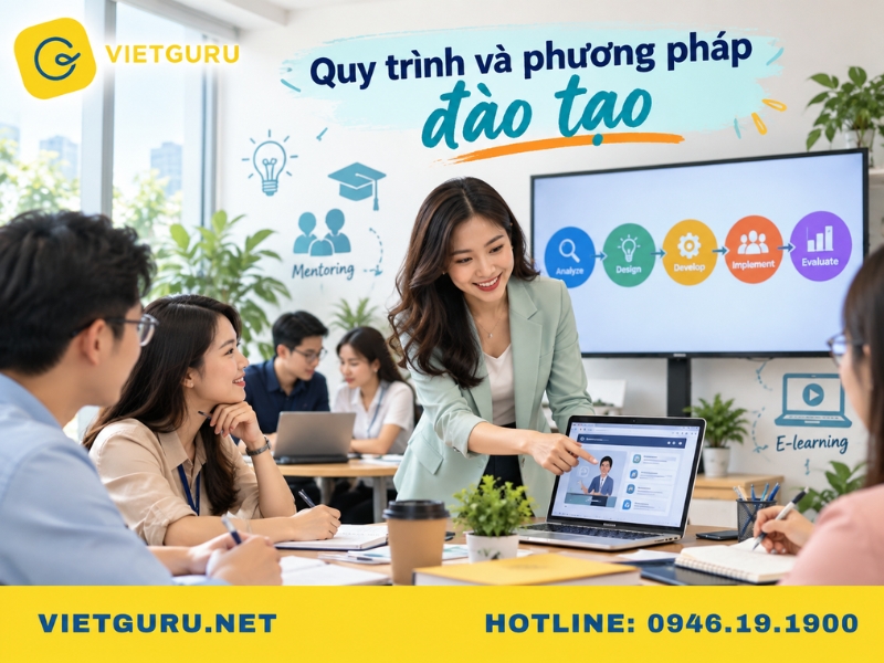 Tiểu luận đào tạo và phát triển nguồn nhân lực: Cách viết, bài mẫu và đề tài Cách viết bài tiểu luận đào tạo và phát triển nguồn nhân lực