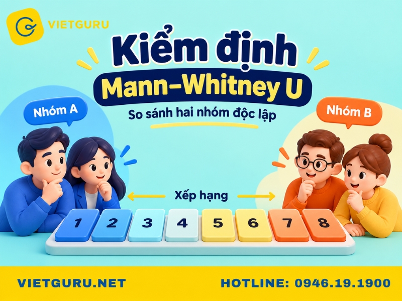 Kiểm định phi tham số: Khi nào dùng và cách thực hiện Những loại kiểm định phi tham số phổ biến