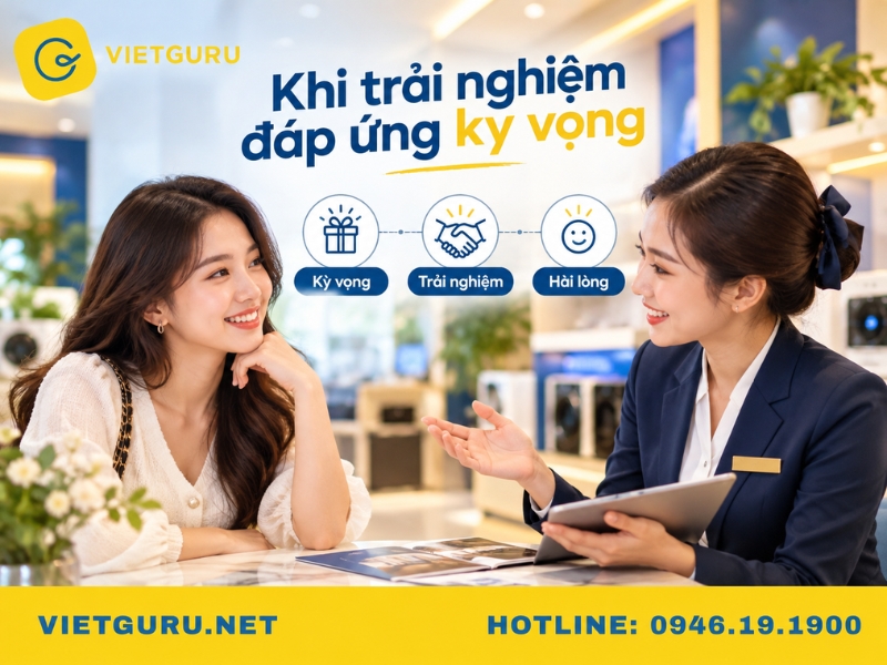 Mô hình nghiên cứu sự hài lòng của khách hàng: Tổng hợp và cách áp dụng Sự hài lòng của khách hàng là gì?