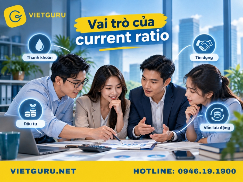 Current ratio là gì? Công thức và cách tính current ratio Vai trò của current ratio trong phân tích tài chính