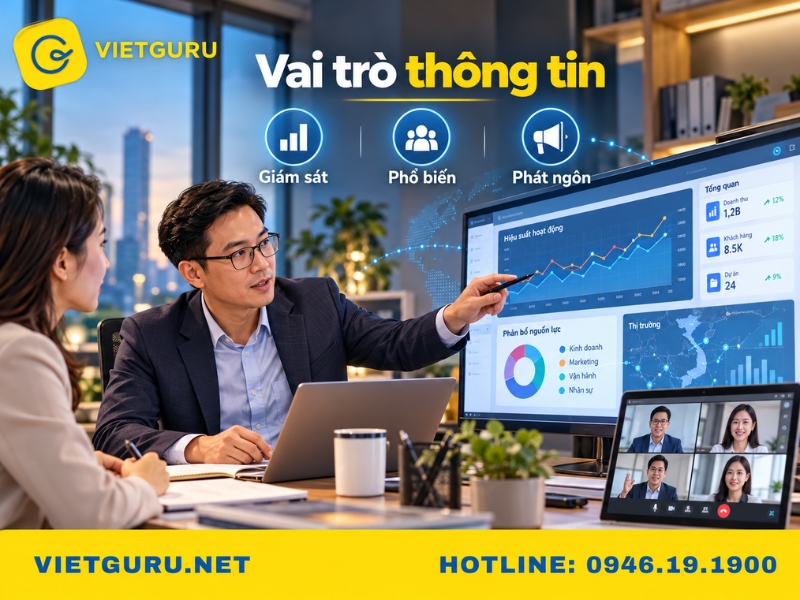Chức năng quản trị là gì? Tìm hiểu các chức năng quản trị trong doanh nghiệp Vai trò của nhà quản trị trong doanh nghiệp